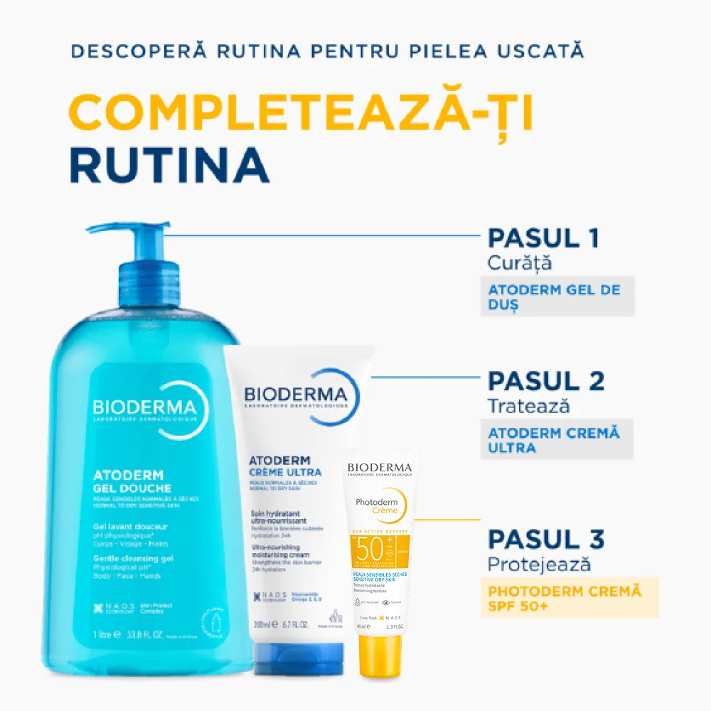 Crema invisible cu SPF 50+ Photoderm, 40ml, Bioderma