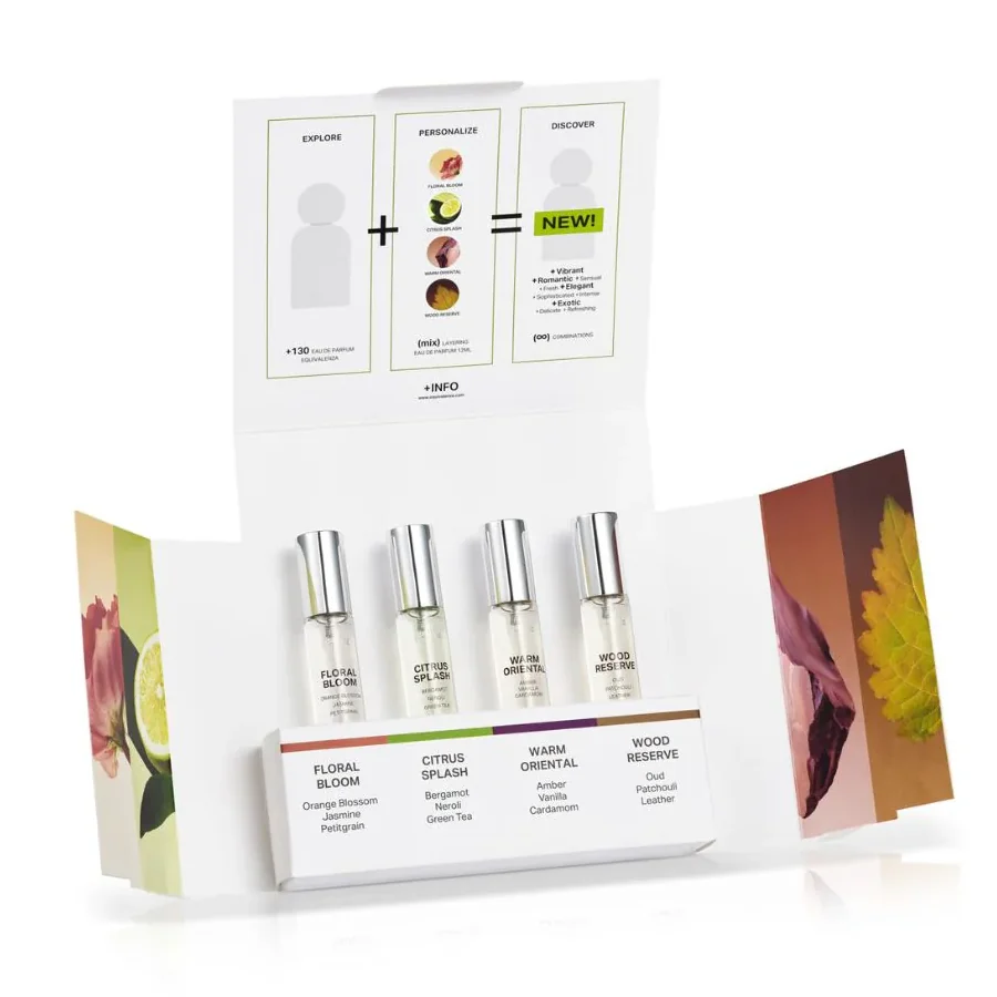 Set apa de parfum unisex Layering, 1 bucata, Equivalenza
