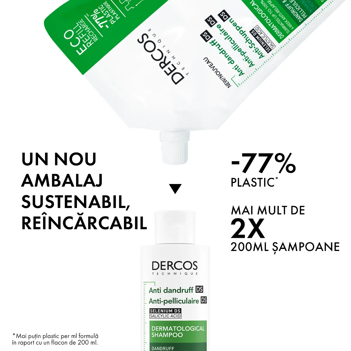 Sampon anti-matreata pentru par uscat Dercos, 200ml, Vichy