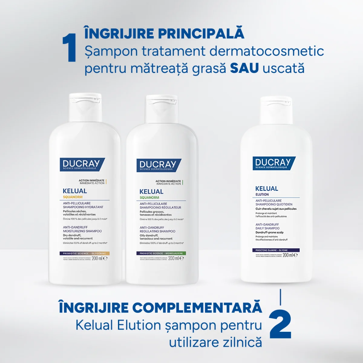 Sampon anti-matreata pentru utilizare frecventa Kelual Elution, 400ml, Ducray