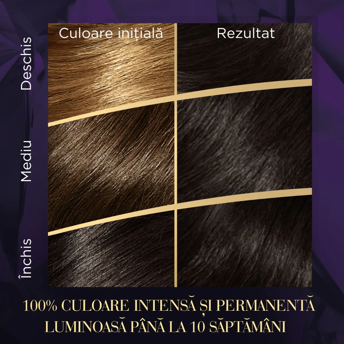 Vopsea de par permanenta Saten Cenusiu Inchis 3/1 Color Perfect, 135ml, Wella