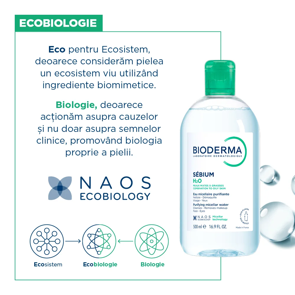 Solutie micelara Sebium H2O, 500ml, Bioderma