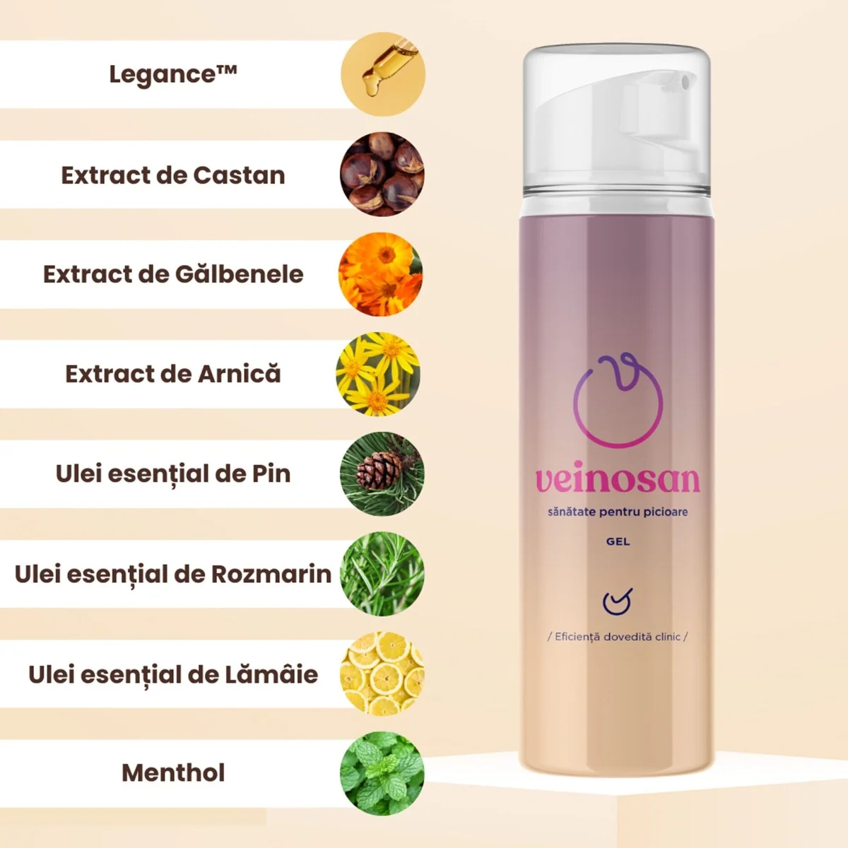 Gel pentru varice Veinosan, 150ml, Faunus Plant