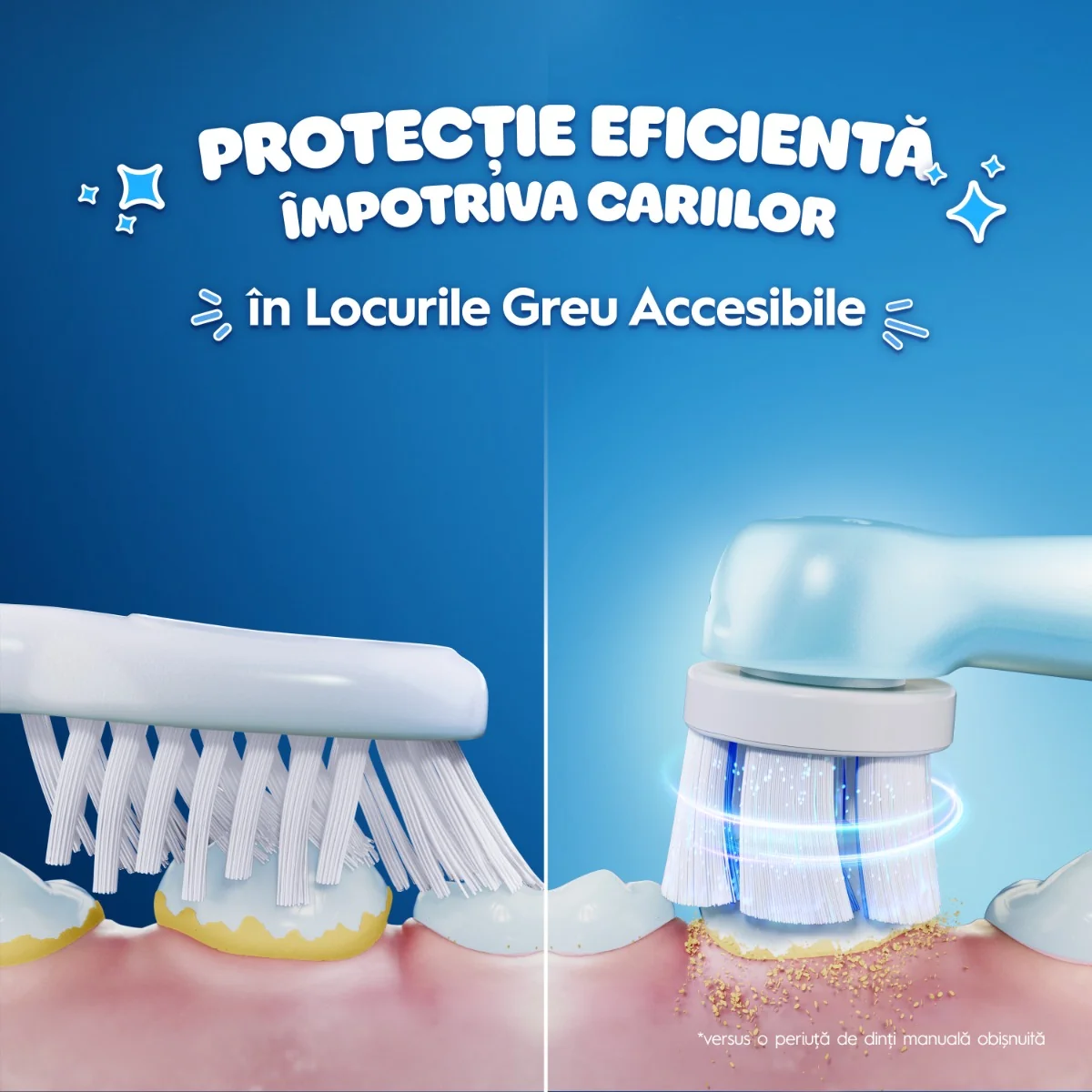 Periuta de dinti electrica pentru copii Stitch iO, 1 buacta, Oral-B