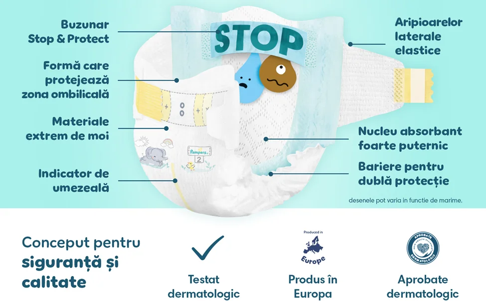 Scutec Pampers cu buzunar Stop & Protect, nucleu absorbant puternic, bariere duble si indicator de umezeala, conceput pentru siguranta si calitate.