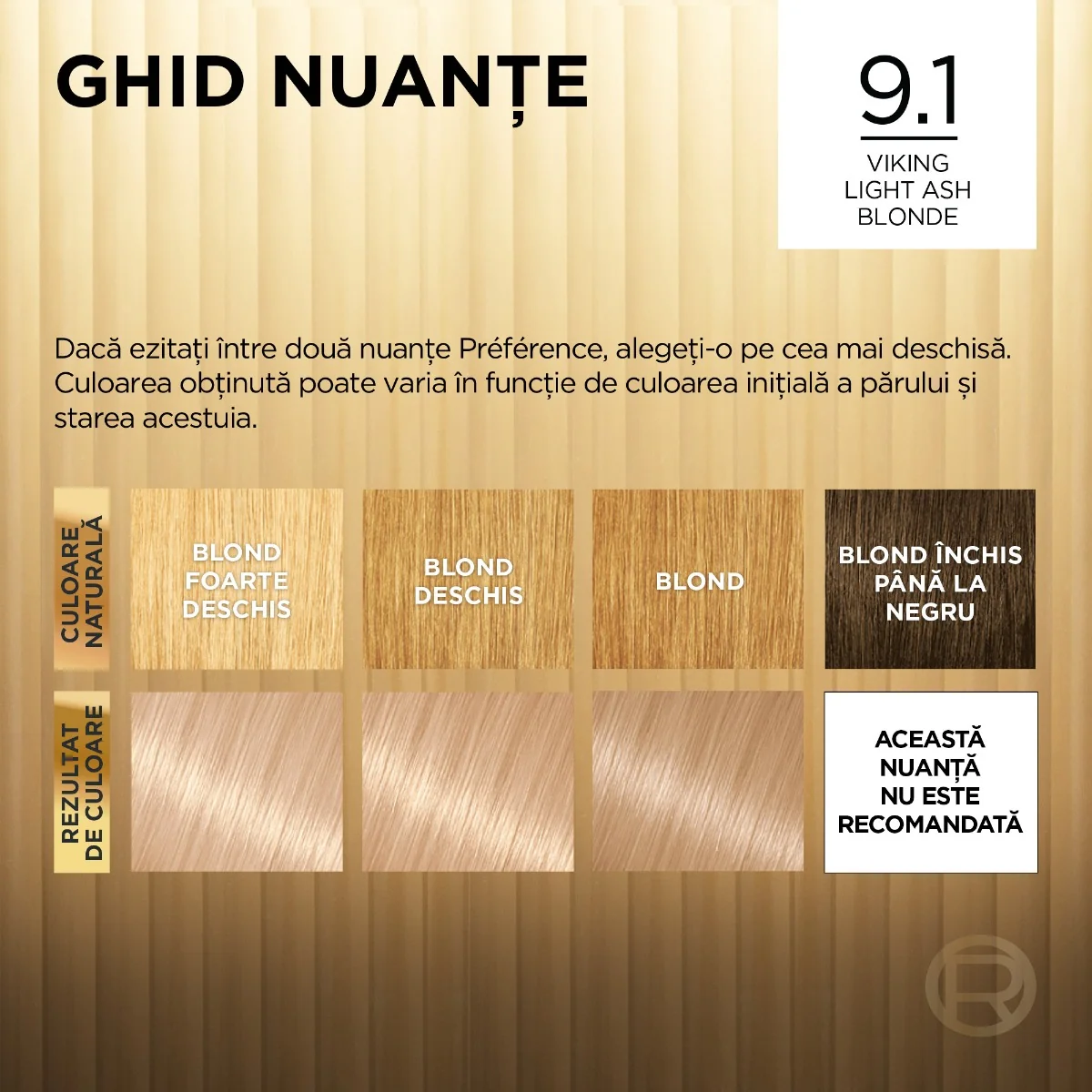Vopsea de par permanenta cu amoniac Preference 9.1 Viking, 174ml, L'Oreal Paris