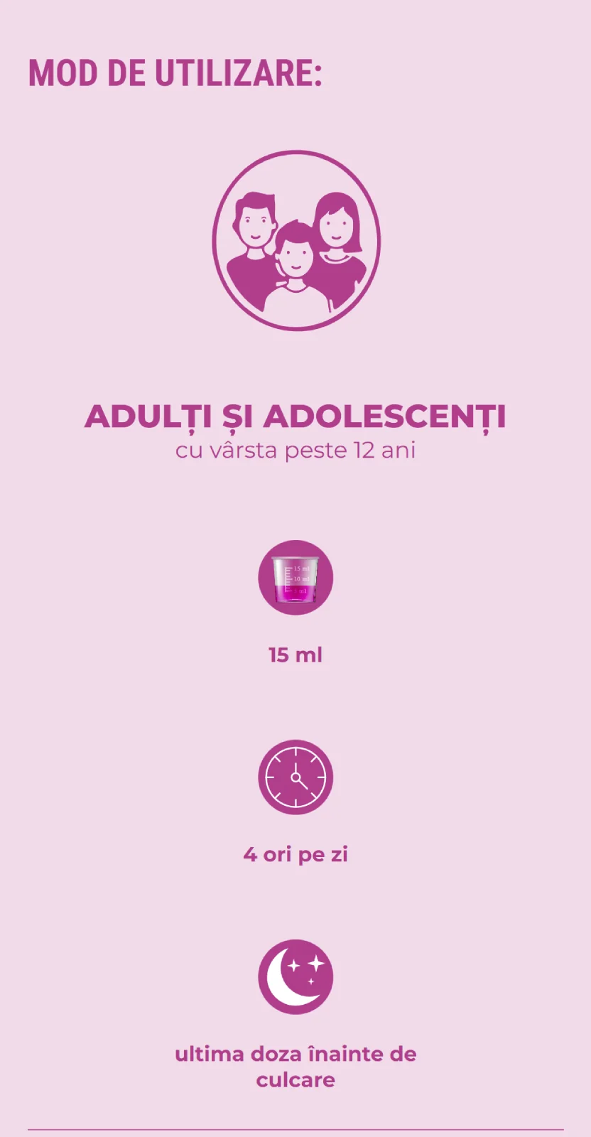 Mod de utilizare Bronchostop Trio Mod de utilizare Bronchostop Trio