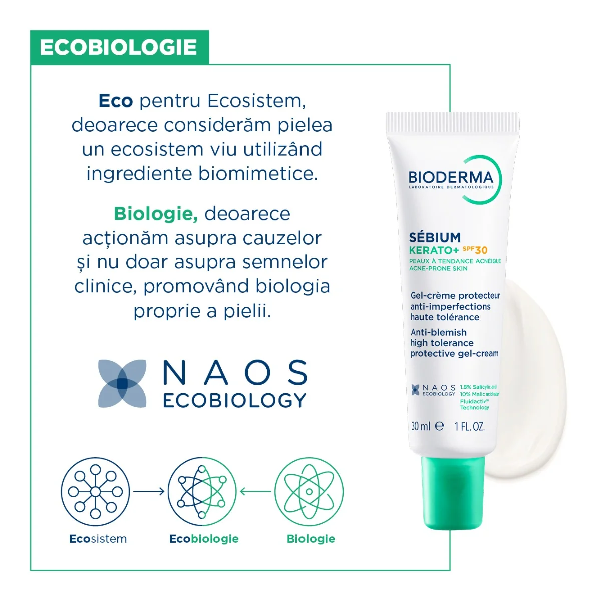Gel-crema anti-imperfectiuni cu actiune keratolitica si protectie solara pentru ten predispus la acnee Sebium Kerato+ SPF 30, 30ml, Bioderma