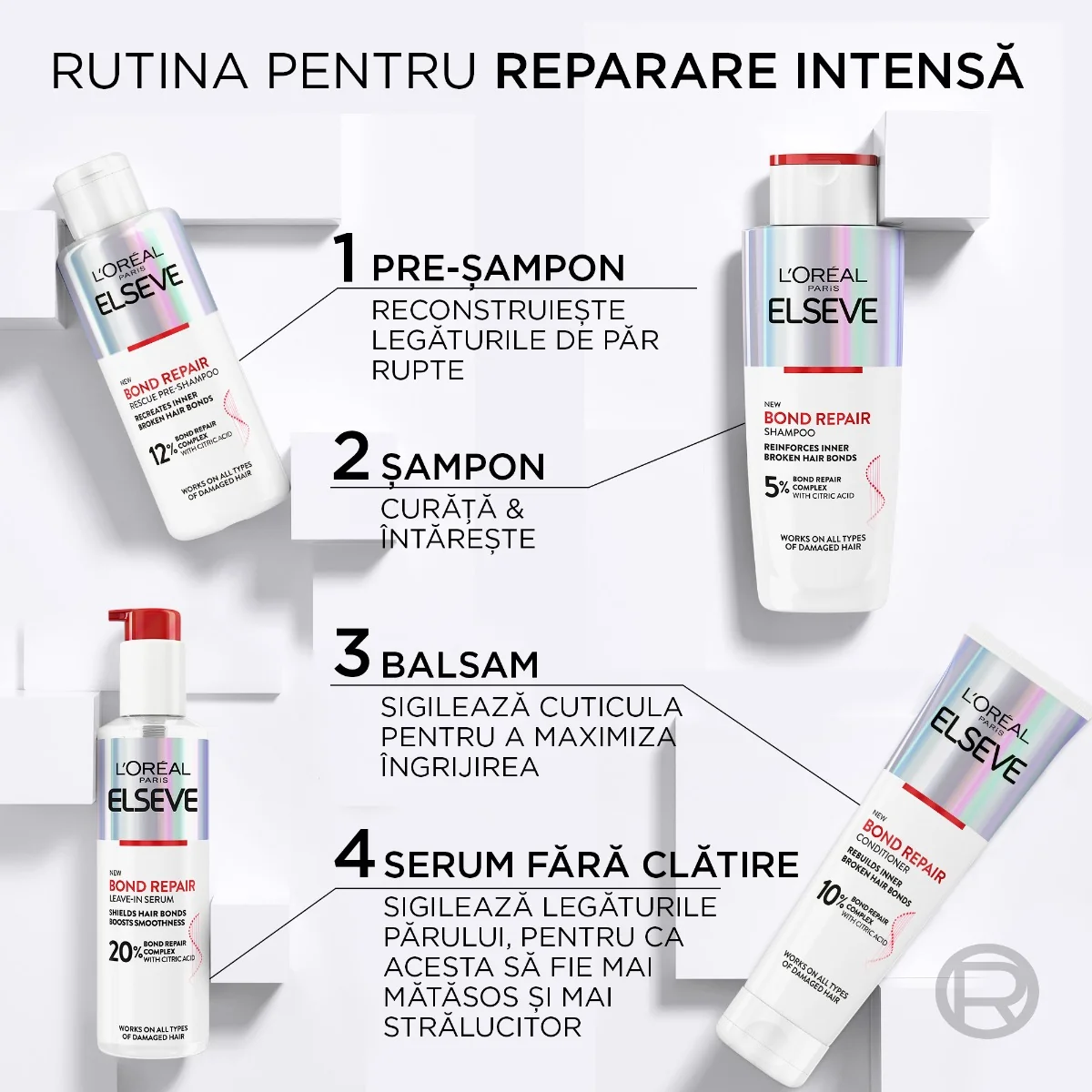 Serum Bond Repair, 150ml, Elseve