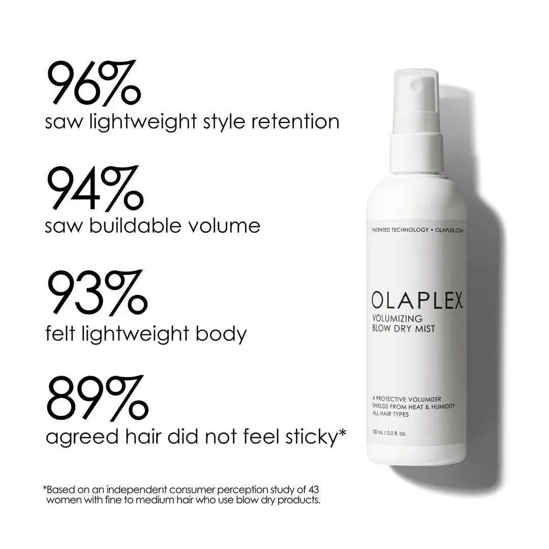 Volumizing dry mist, 150ml, Olaplex