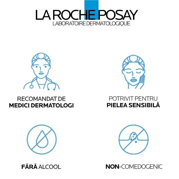 Gel micro-exfoliant anti-pete pigmentare formulat cu Melasyl Mela B3, 200ml, La Roche-Posay