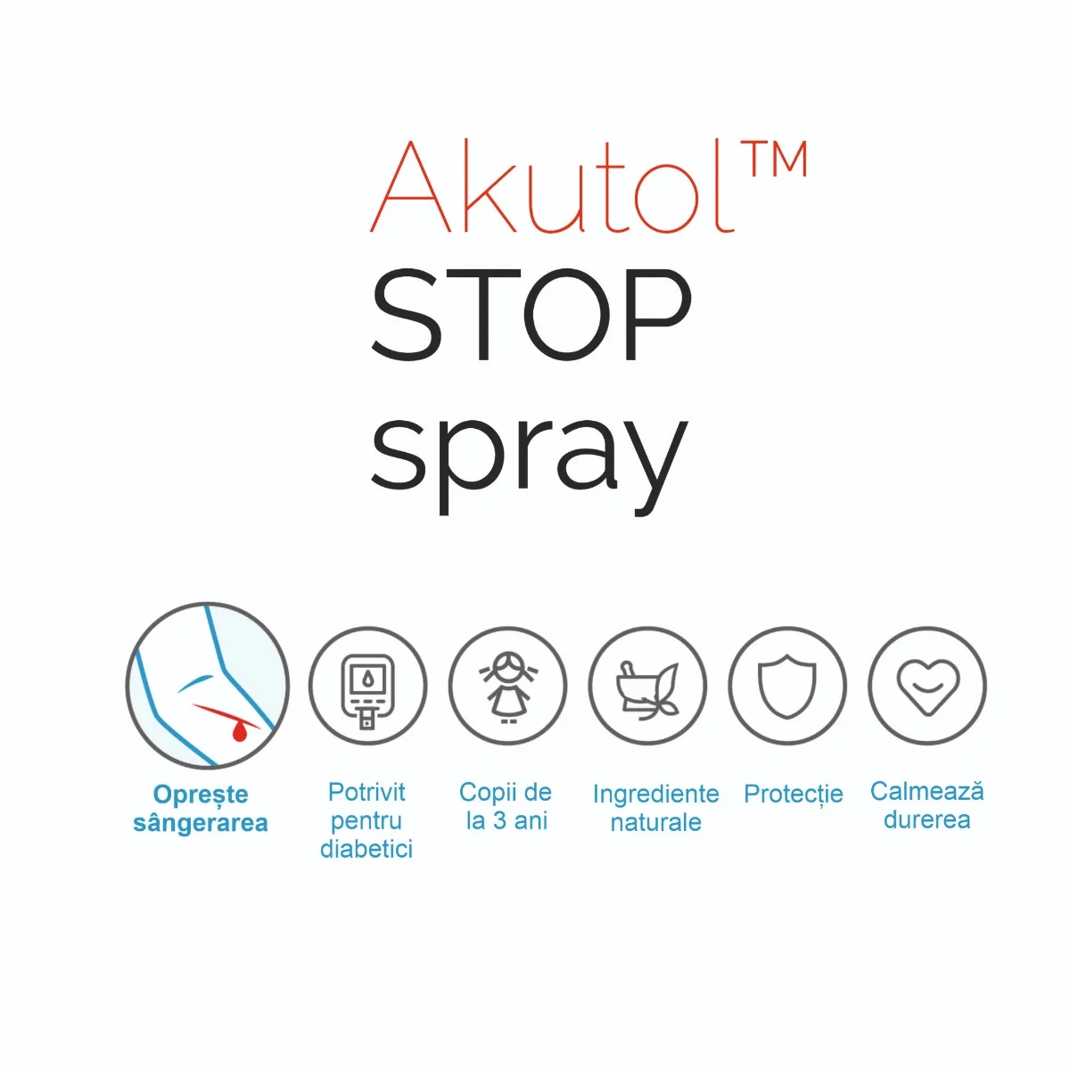 Spray pentru oprirea sangerarii, 60ml, Akutol 