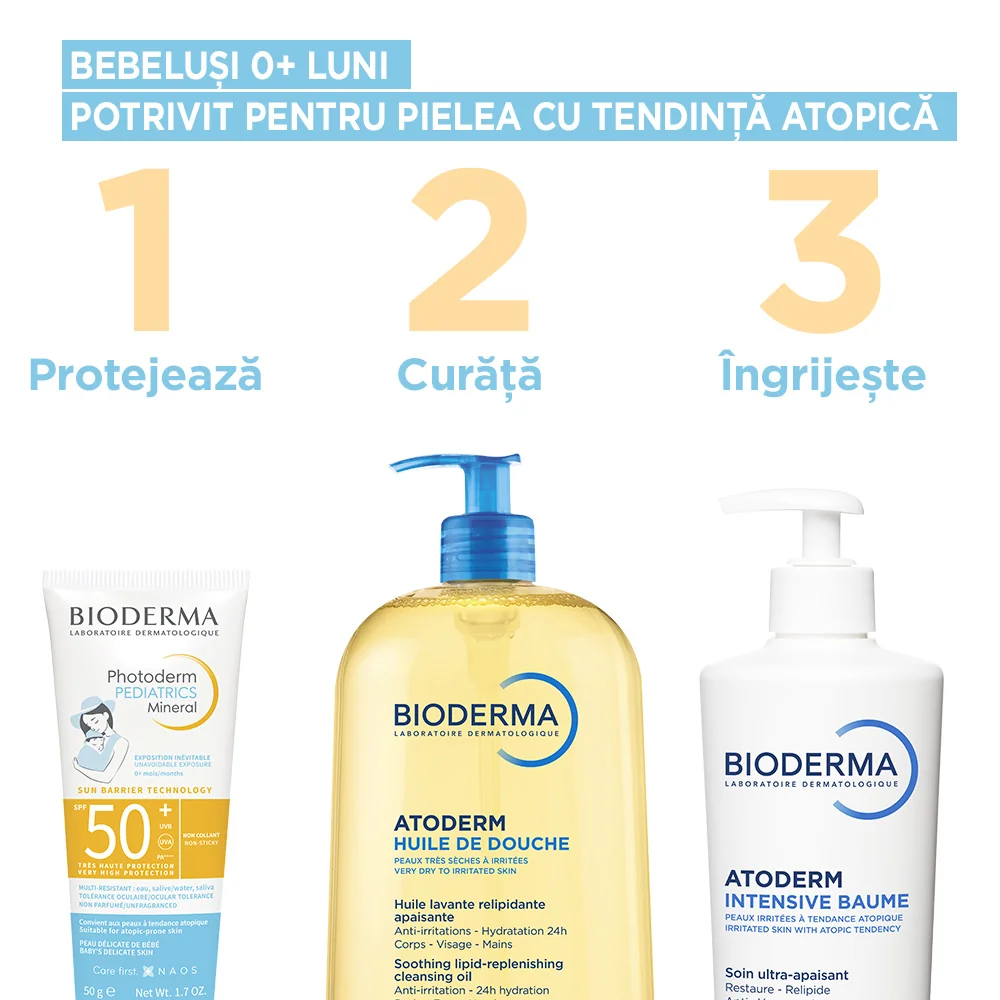 Fluid cu protectie solara SPF 50+ pentru copii Photoderm Pediatrics Mineral, 50g, Bioderma
