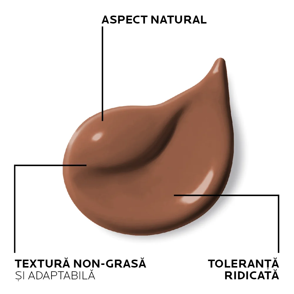 Fond de ten fluid corector cu SPF25 pentru piele sensibila Toleriane Nuanta 16, 30ml, La Roche-Posay