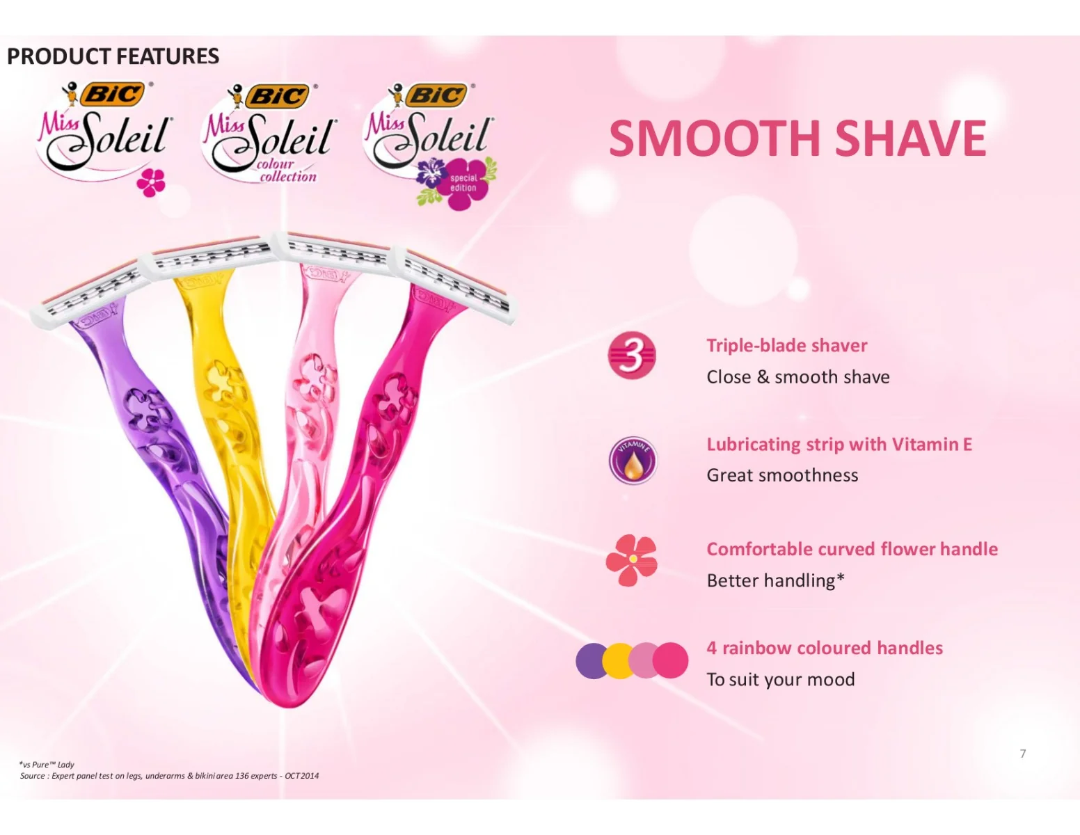 Pachet Aparat de ras Miss Soleil, 3 bucati, BIC