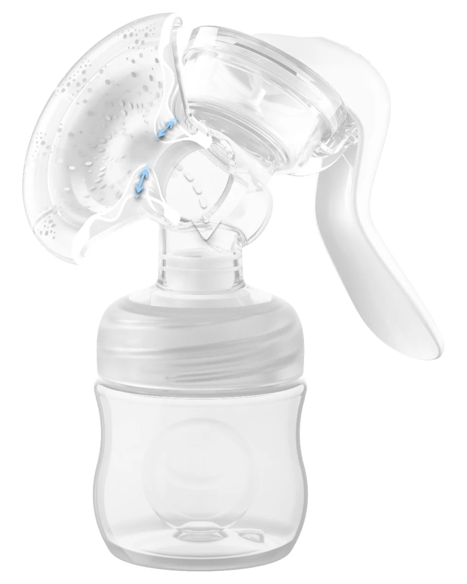 Pompa de san manuala cu recipiente de stocare SCF430/13, 1 bucata, Philips Avent 