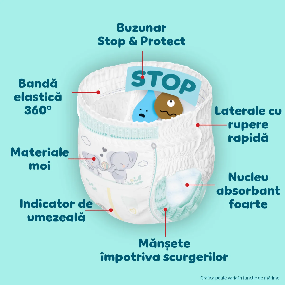 Scutece-chilotel Premium Care Pants XXL Box Marimea 3 pentru 6-11 kg, 114 bucati, Pampers
