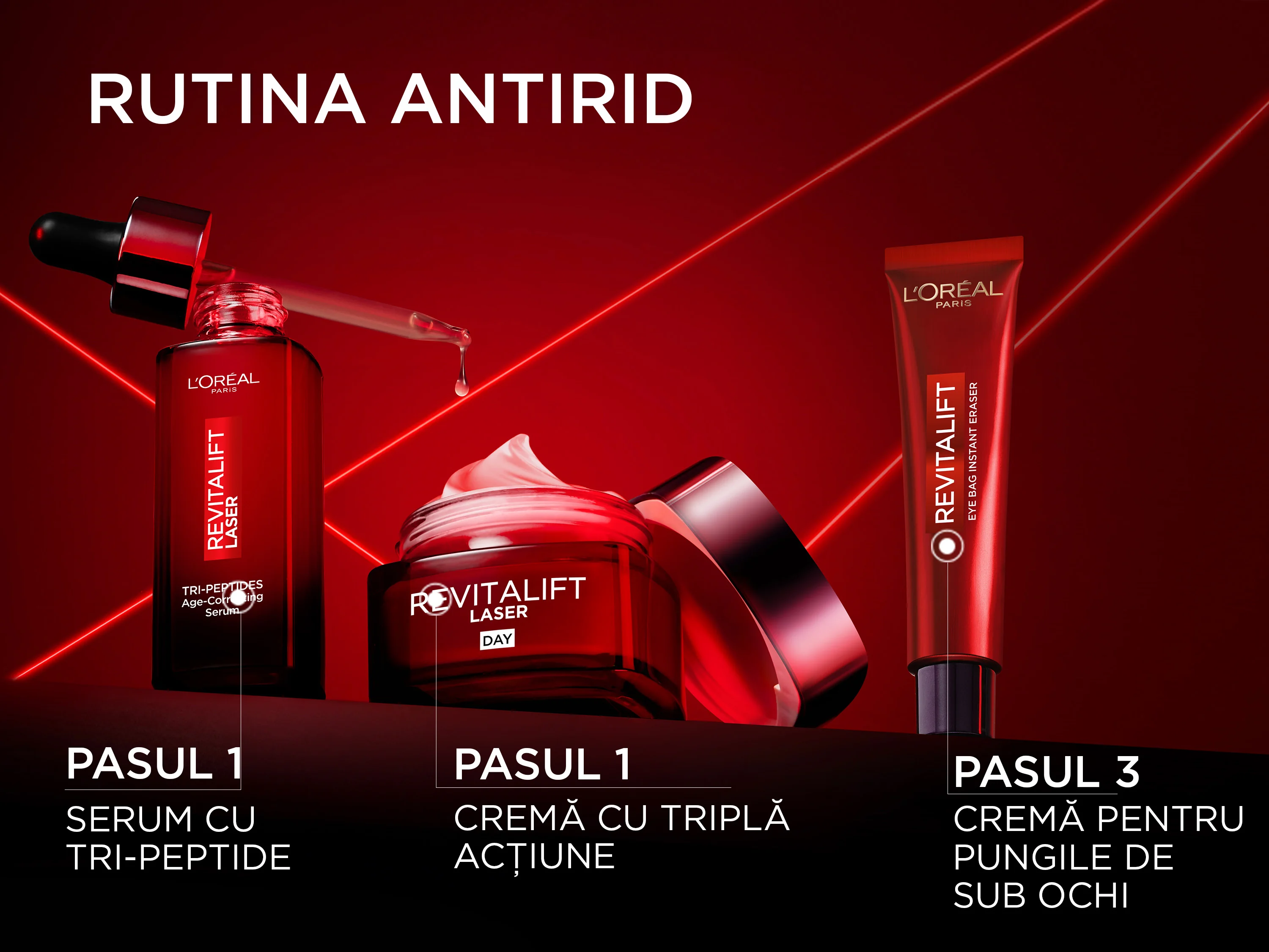 Rutina antirid Rutina antirid