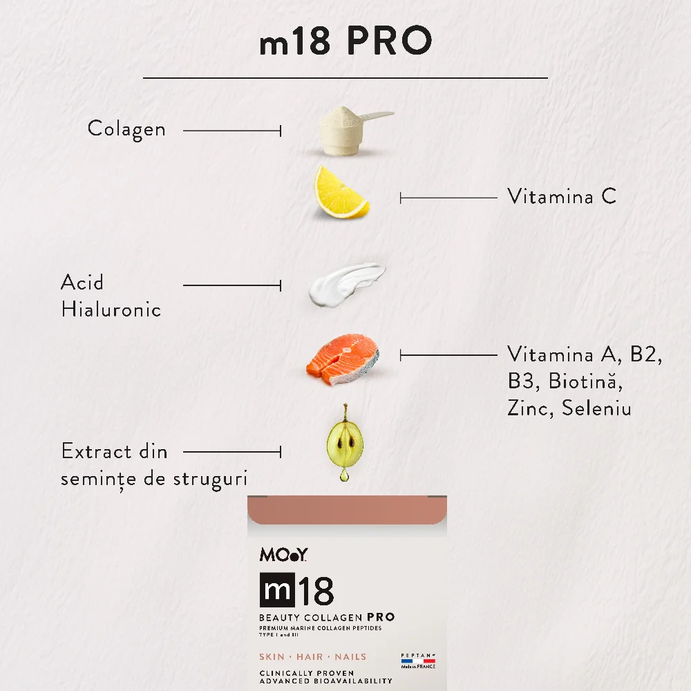 Colagen marin Beauty M18 cu aroma de mango si portocale, 240g, Molecules of Youth