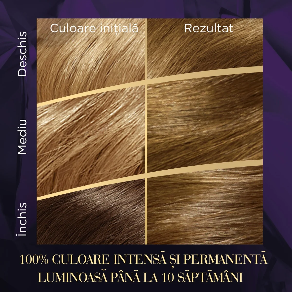 Vopsea de par permanenta Blond Mediu 7/0 Color Perfect, 135ml, Wella