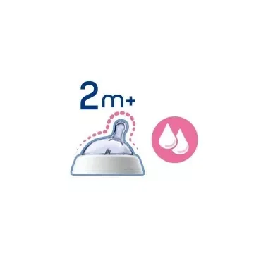 Tetina din silicon cu flux mediu Natural Feeling 2luni+, 1 bucata, Chicco