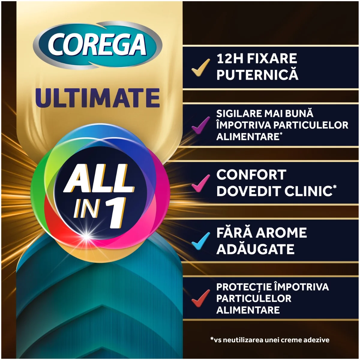 Crema adeziva pentru proteza dentara Power Max Ultimate All In One 40g, Corega