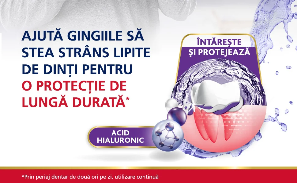 Actiunea acidului hialuronic pentru intarirea si protejarea gingiilor Actiunea acidului hialuronic pentru intarirea si protejarea gingiilor