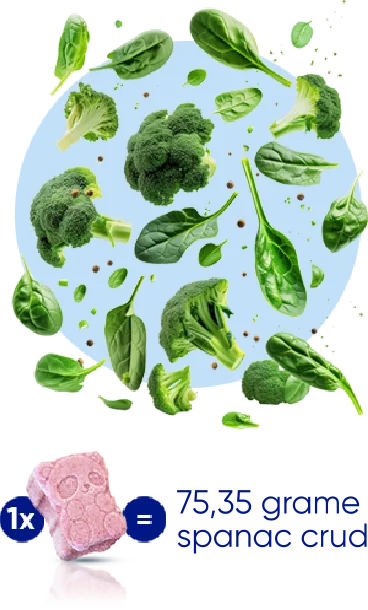 Legume verzi prezentate in numar de comprimate masticabile
