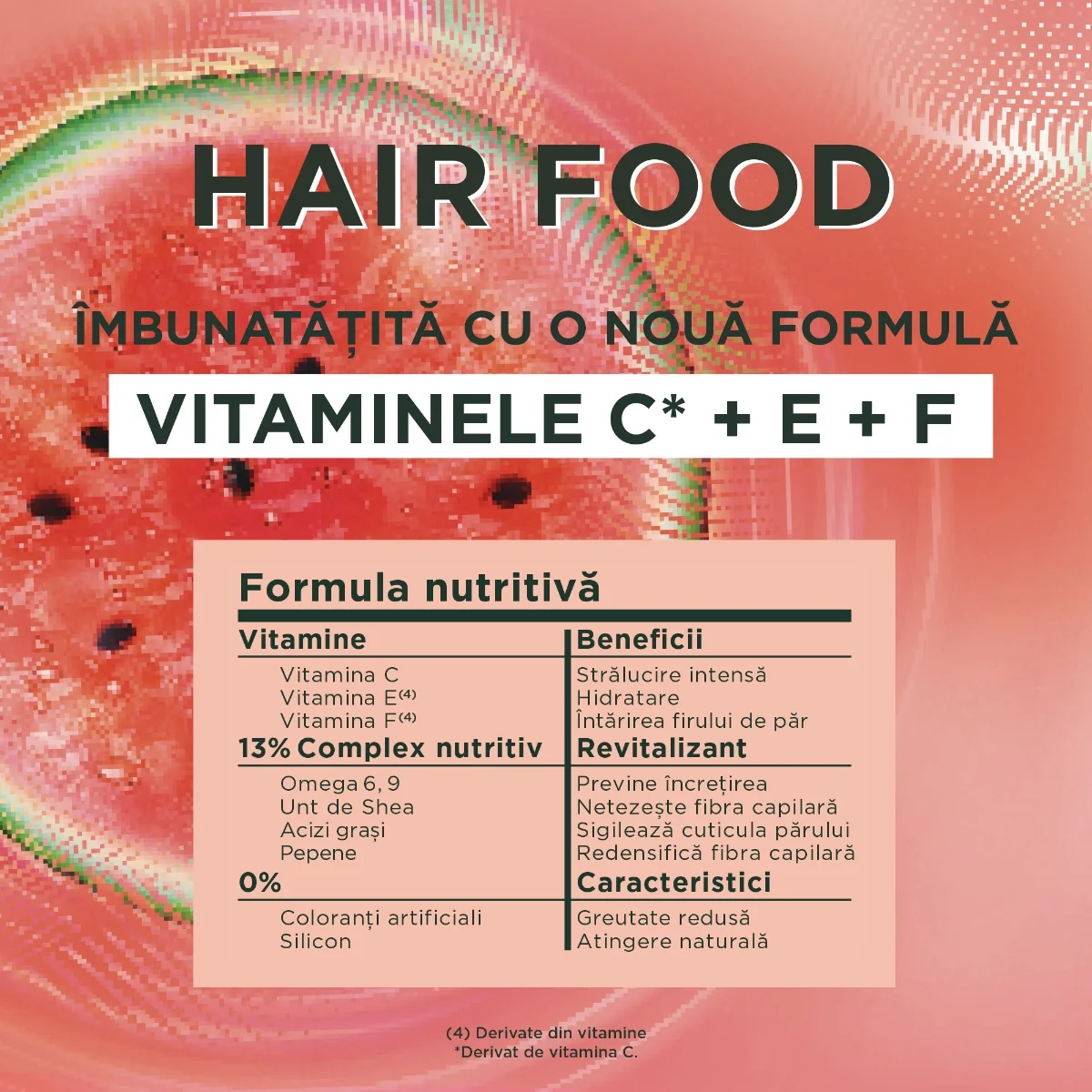 Masca redensificatoare pentru parul subtire Hair Food Pepene Verde, 390ml, Fructis