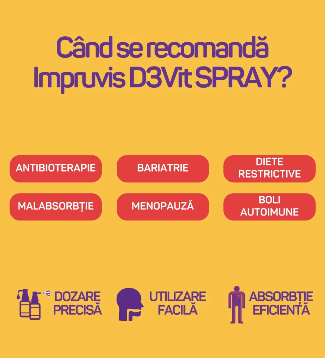 Spray suspensie uleioasa cu vitamina D3+K2 Impruvis D3Vit, 10ml, Pharma Brands