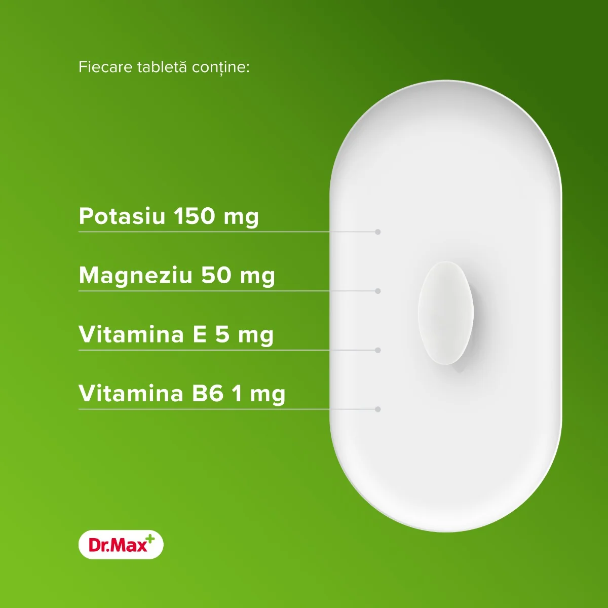 Dr. Max Magnesium Complex Active, 60 comprimate filmate