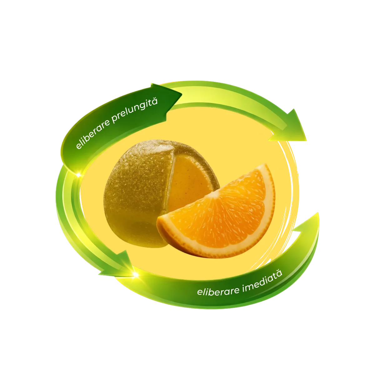 Vitamina C & Zinc pentru adulti, 120 jeleuri, Vita Ora