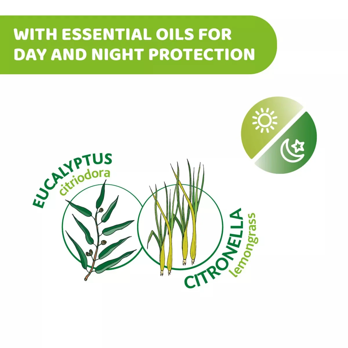 Gel cu extract de eucalipt si citronella NaturalZ, 60ml, Chicco