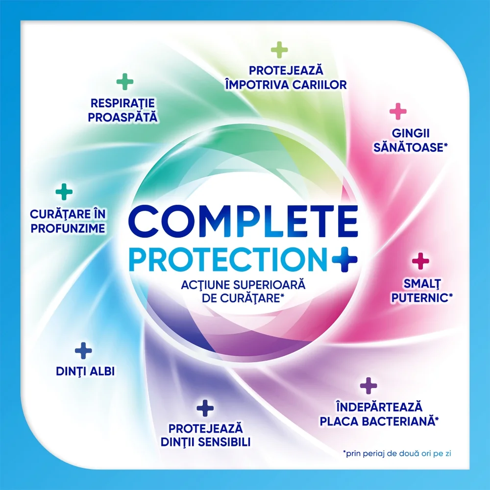 Pasta de dinti Complete Protection+ Cool Mint, 75ml, Sensodyne