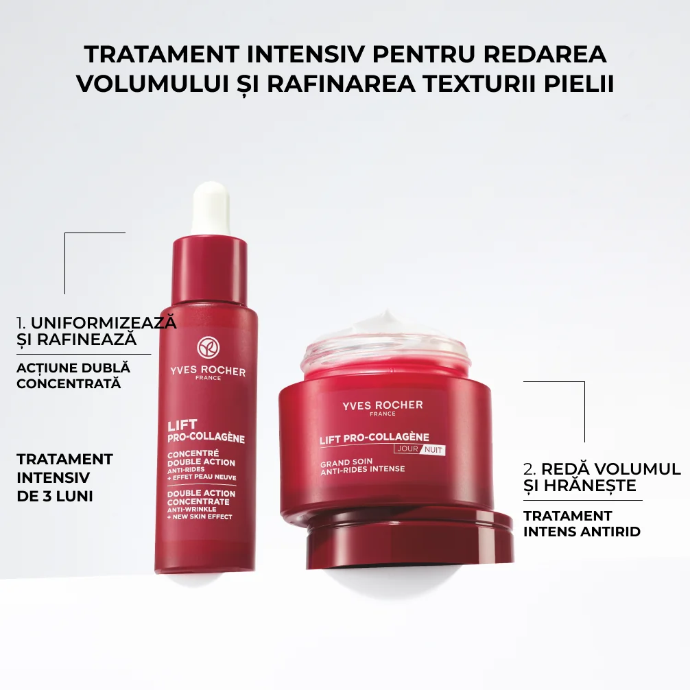 Crema cu actiune intensa antirid, 75ml, Yves Rocher