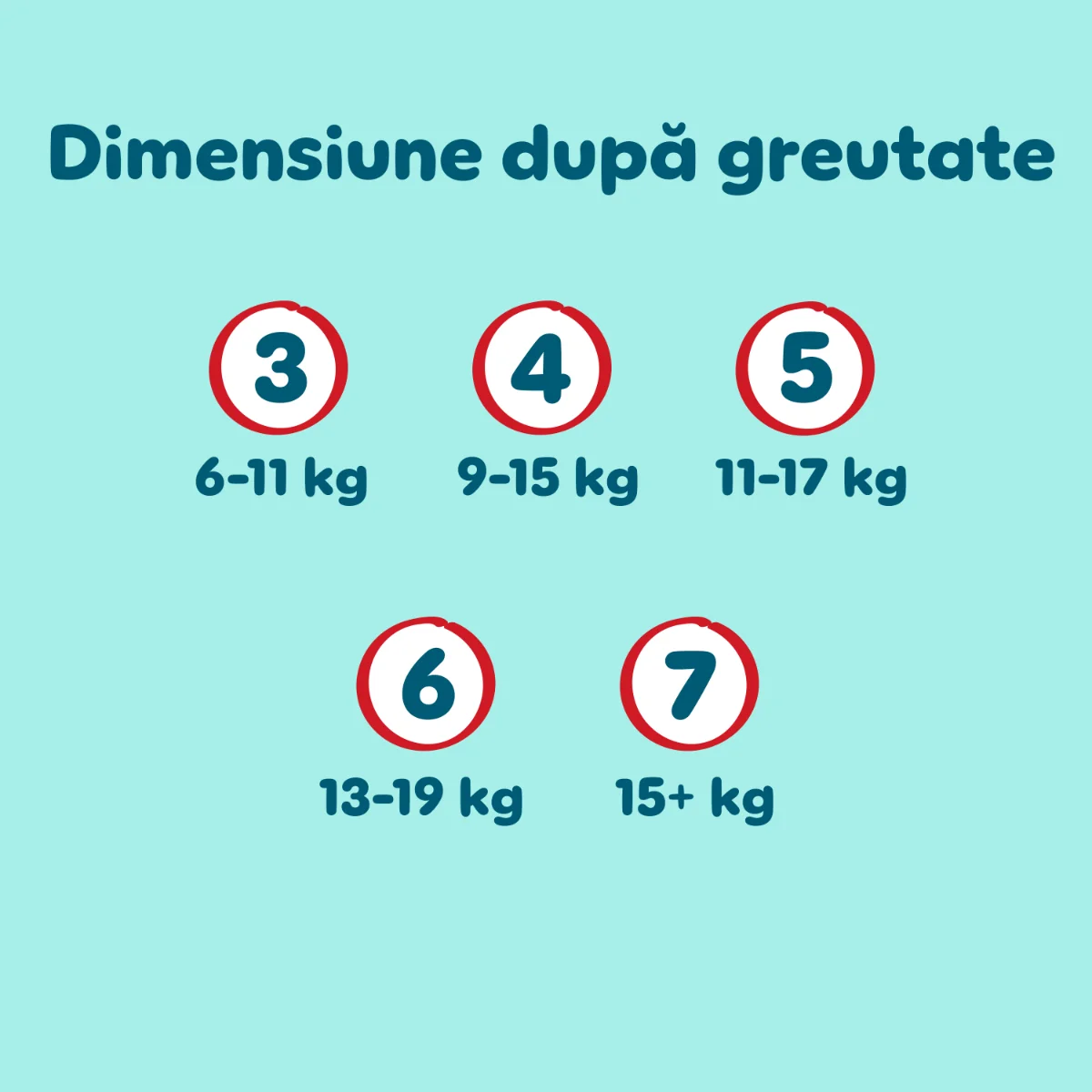 Scutece-chilotel Premium Care Pants XXL Box Marimea 5 pentru 11-17 kg, 80 bucati, Pampers
