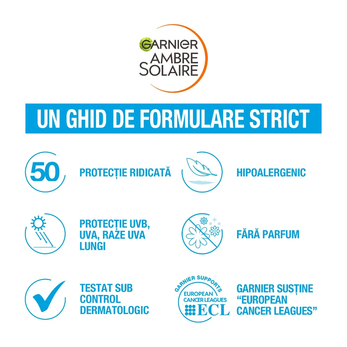 Crema protectoare cu efect anti-imbatranire Super UV SPF50 Ambre Solaire, 50ml, Garnier