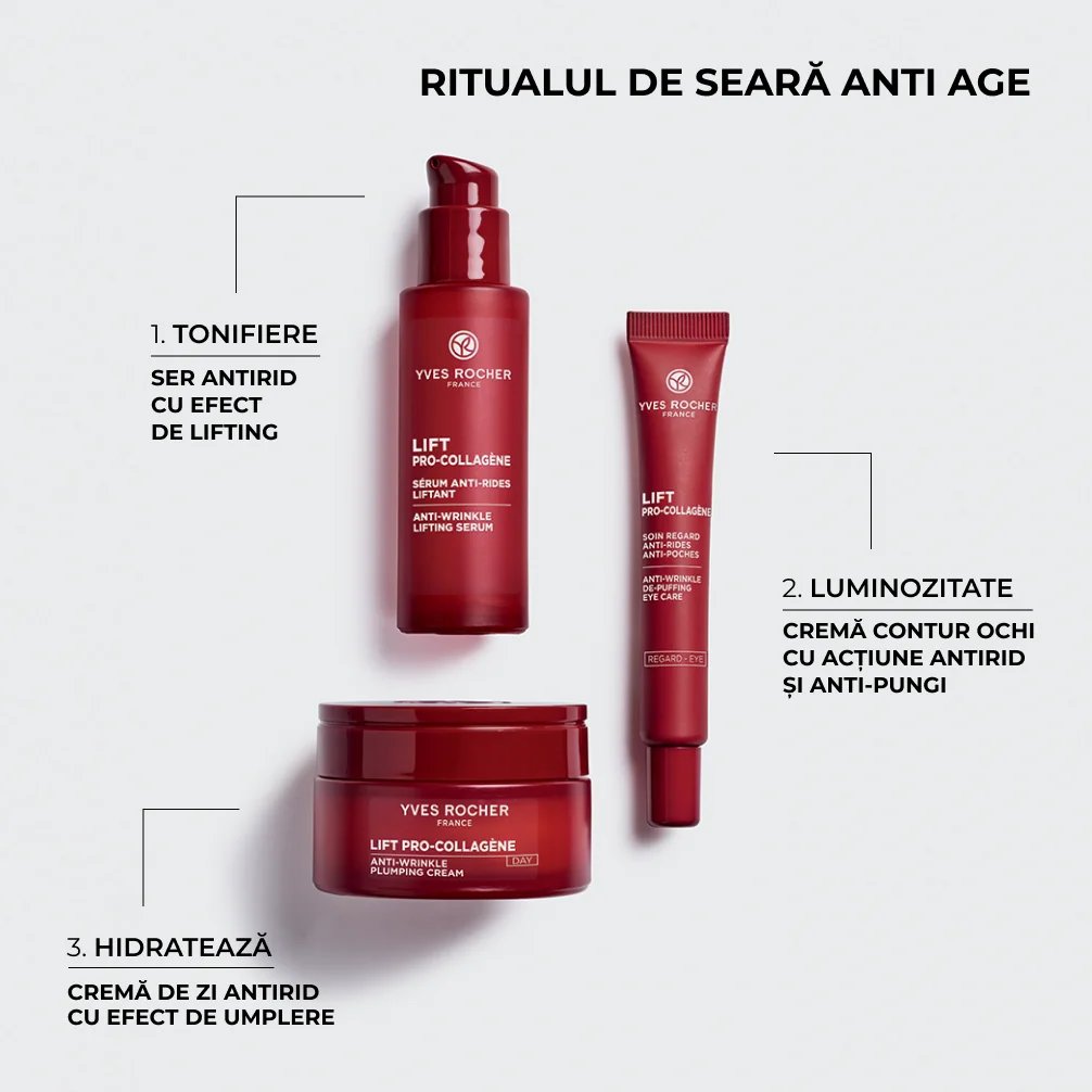 Crema antirid pentru zona ochilor, 14ml, Yves Rocher