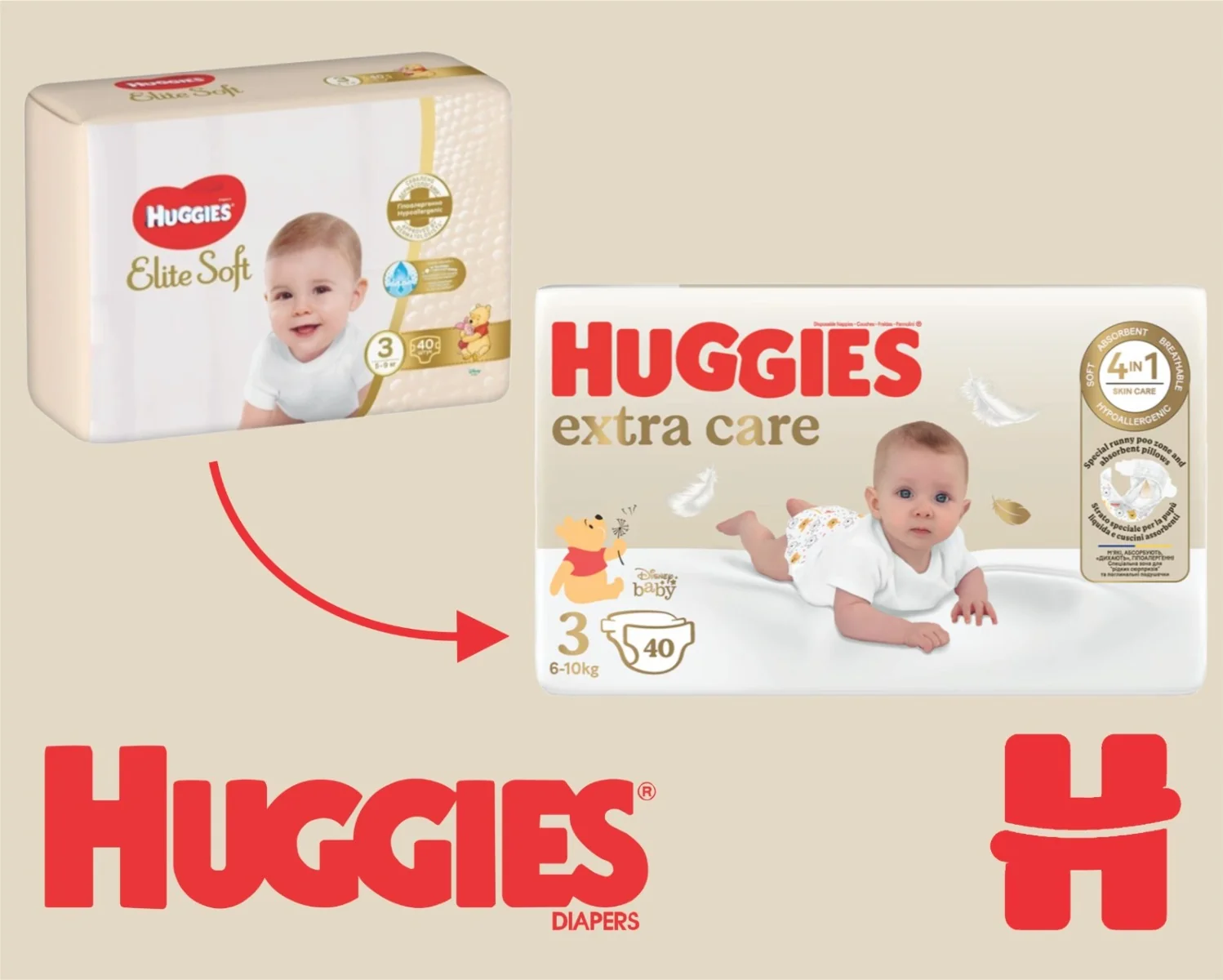 Scutece Extra Care Nr. 3, 6 - 10kg, 40 bucati, Huggies