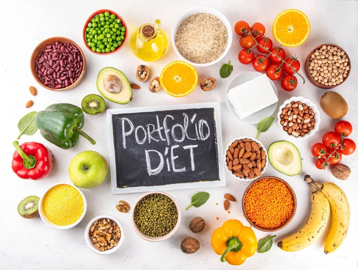Dieta Portfolio: ce este, cum functioneaza, indicatii