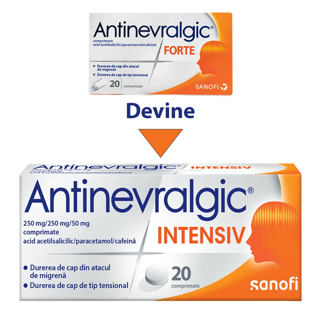 Antinevralgic Intensiv, 20 comprimate, Sanofi