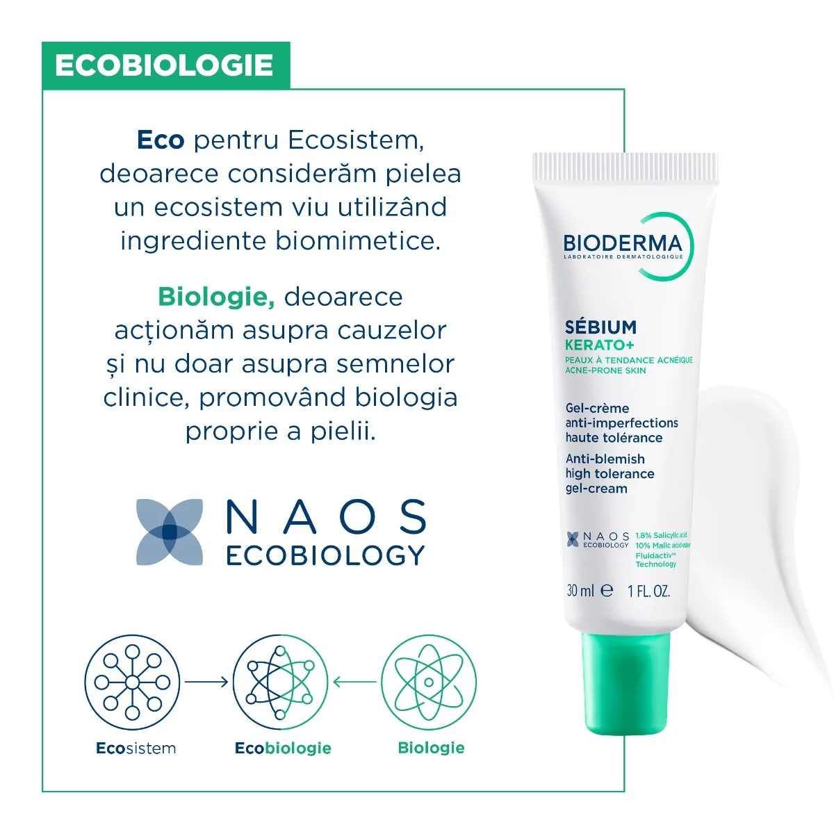Gel crema anti-imperfectiuni Sebium Kerato+, 30ml, Bioderma