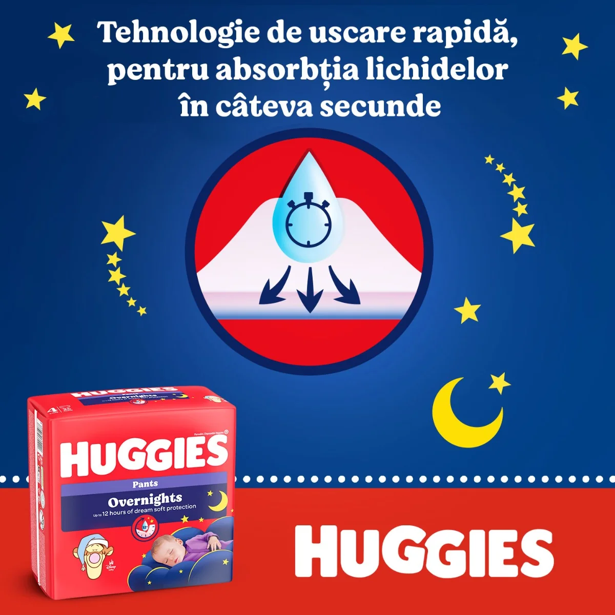 Scutece-chilotel de noapte Overnight Pants Nr. 5, 12-17kg, 24 bucati, Huggies 