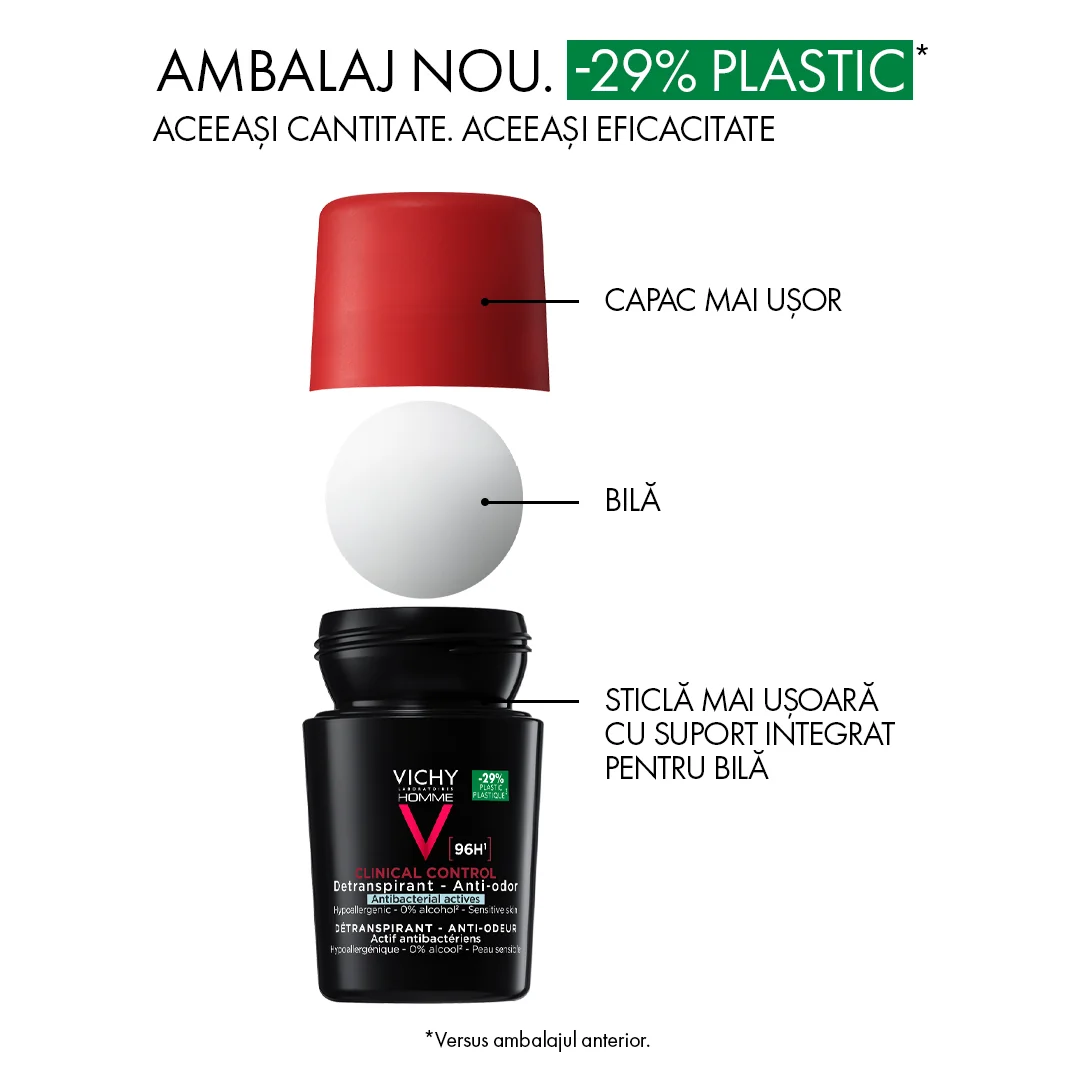 Deodorant Homme cu roll-on pentru barbati Clinical Control 96h, 50ml, Vichy
