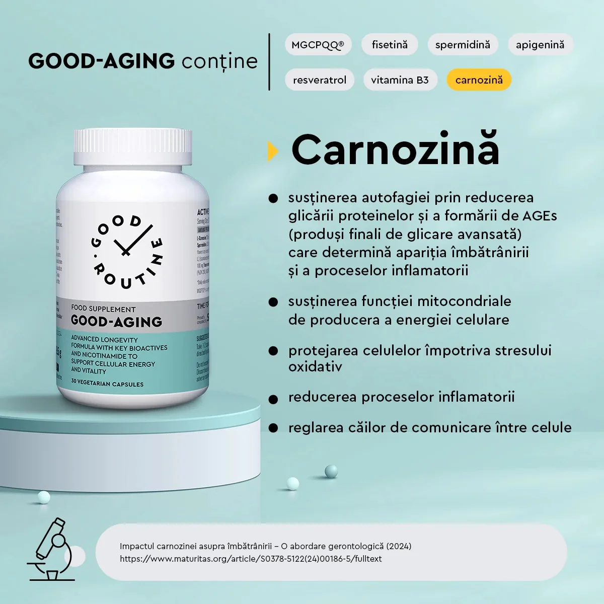 Good-Aging Good Routine, 30 capsule, Secom