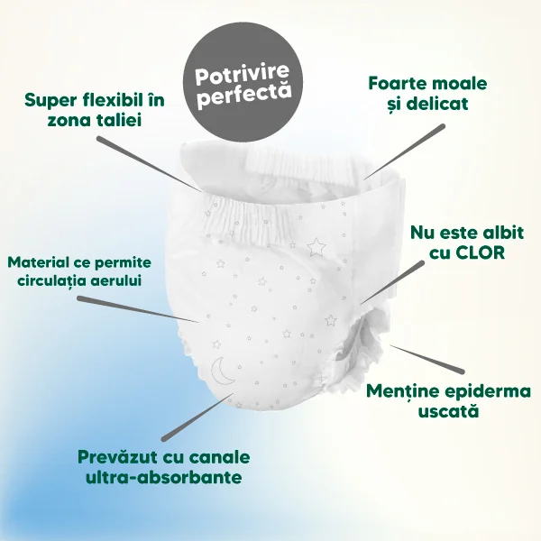 Scutece chilot pentru copii Dreamy Night Pants 4-7 ani pentru 15-35kg, 10 bucati, Bambo Nature