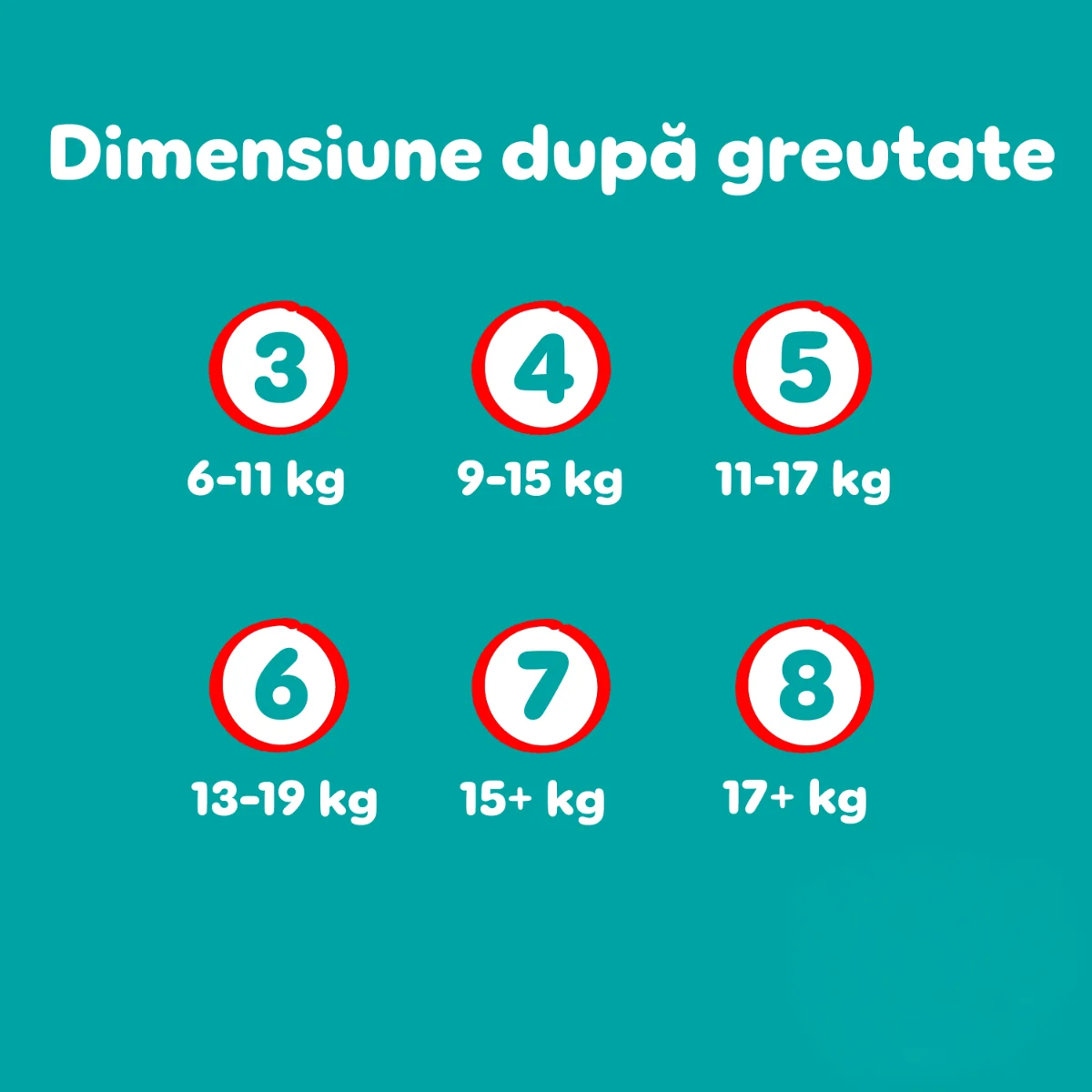 Scutece-chilotel Pants XXL Box Marimea 3 pentru 6-11 kg, 180 bucati, Pampers