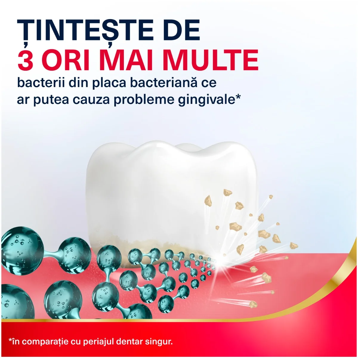 Apa de gura fara alcool Active Gum Health Fresh Mint, 500ml, Parodontax