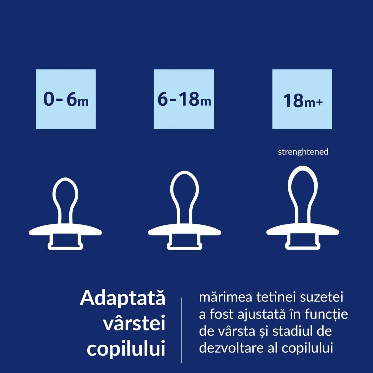 Set suzete din silicon pentru 6 - 18 luni Dynamic Prime Baby Blue/Blue 34/418, 2 bucati, LOVI