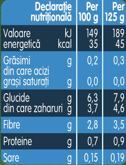 Piure Bio din morcovi si cartofi dulci de la 4 luni, 125g, Gerber